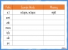Developing Reading Skills - Prefixes Teaching Resources (slide 8/10)